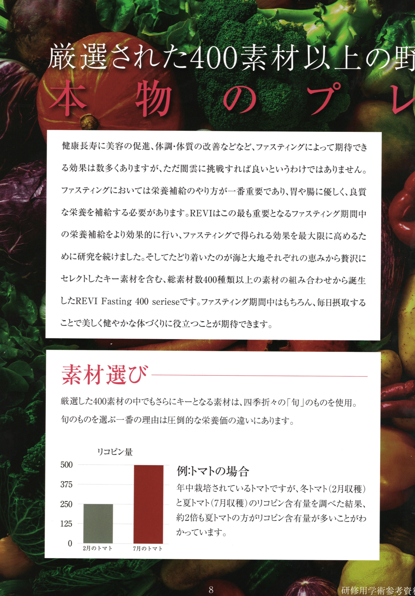 Revi400種類の酵素(1L)エンザイムドリンク