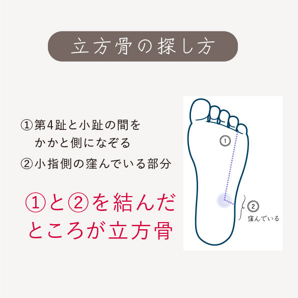 高機能・遠赤外線アンクルソックス