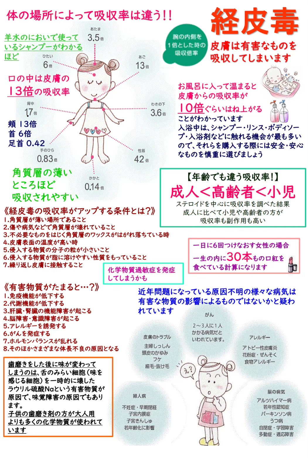 全身シャンプー(1L)(髪・身体・顔)赤ちゃん可
