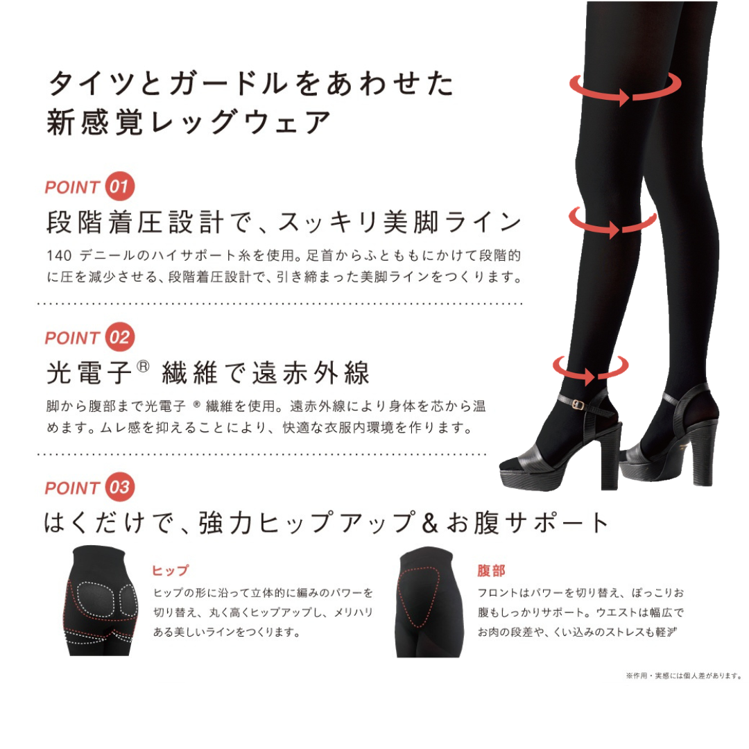 遠赤外線着圧タイツ