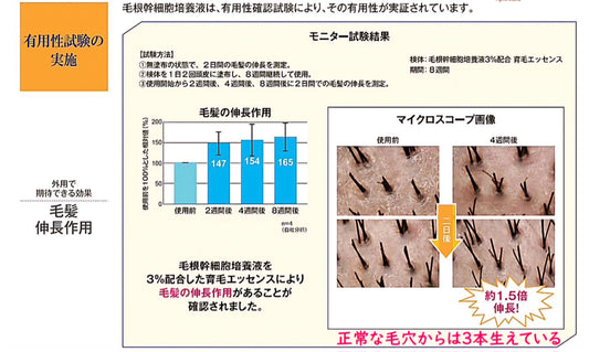 アイラッシュ(毛根幹細胞 まつ毛美容液) 6ml