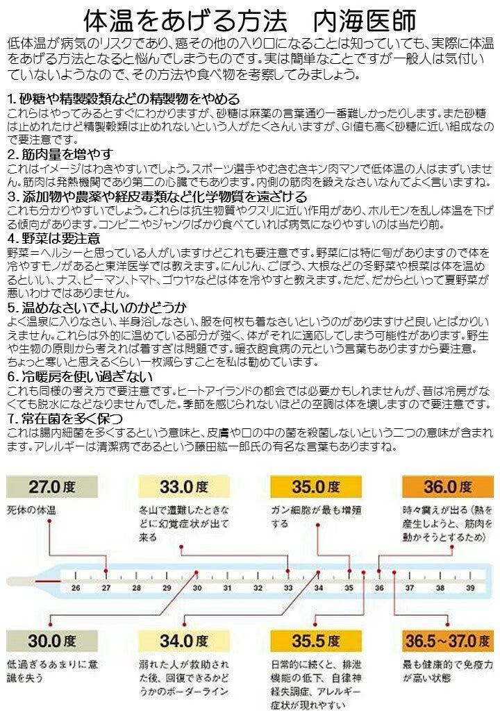 (M~L)電磁波軽減遠赤外線腹巻き(テラヘルツ・ホルミシス・CMC)makuno