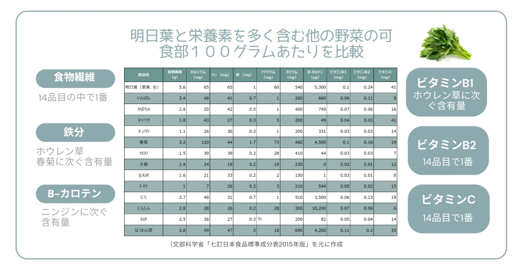 ヒートクリーム(非常に熱くなります注意してください)400g約50回分