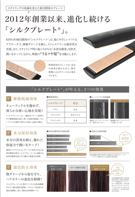 ヘアアイロンorカール