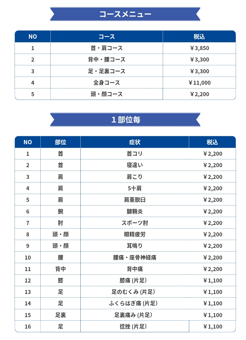 打つ水素 高圧振動波 筋膜リリース