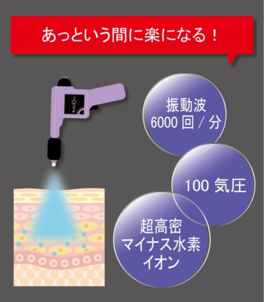 打つ水素 高圧振動波 筋膜リリース