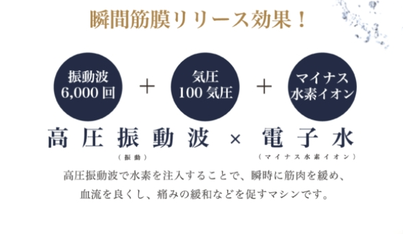 打つ水素 高圧振動波 筋膜リリース