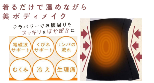 (M~L)電磁波軽減遠赤外線腹巻き(テラヘルツ・ホルミシス・CMC)makuno