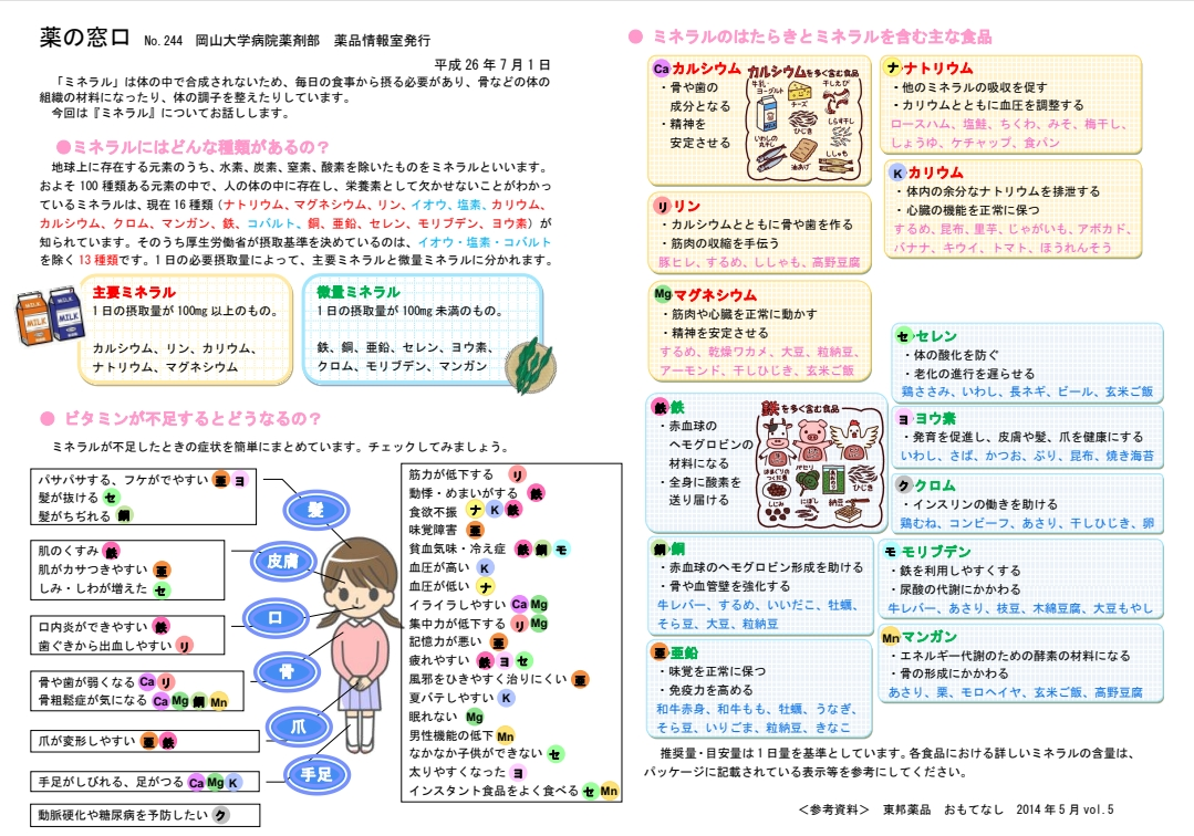 Lakshmi Enzyme〜ラクシュミーエンザイム〜(90包)1日3回