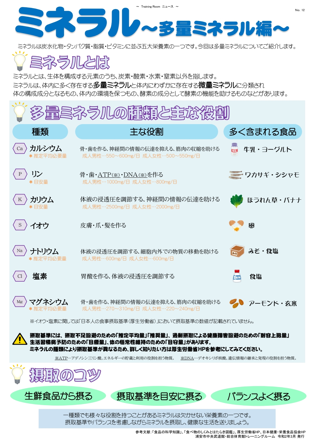 Lakshmi Enzyme〜ラクシュミーエンザイム〜(90包)1日3回