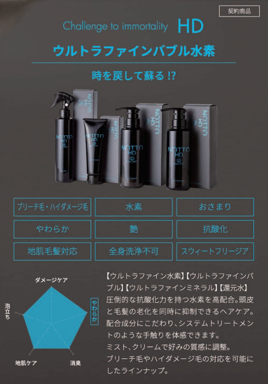 NOTTO(ノット) HD No.1 Shampoo(シャンプー) 300ml