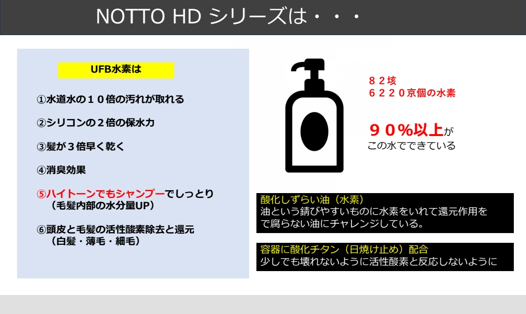 NOTTO(ノット) HD No.2 Treatment(トリートメント) 300g