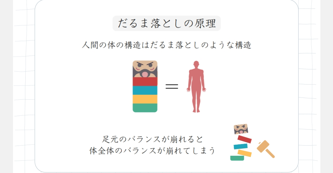 高機能・遠赤外線アンクルソックス
