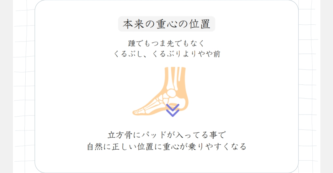 高機能・遠赤外線アンクルソックス