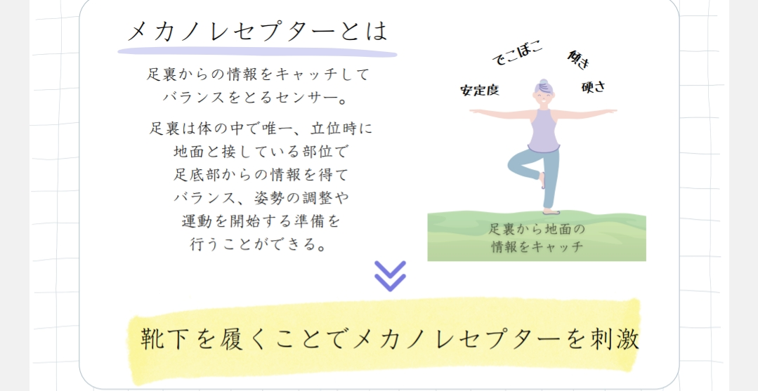 高機能・遠赤外線アンクルソックス