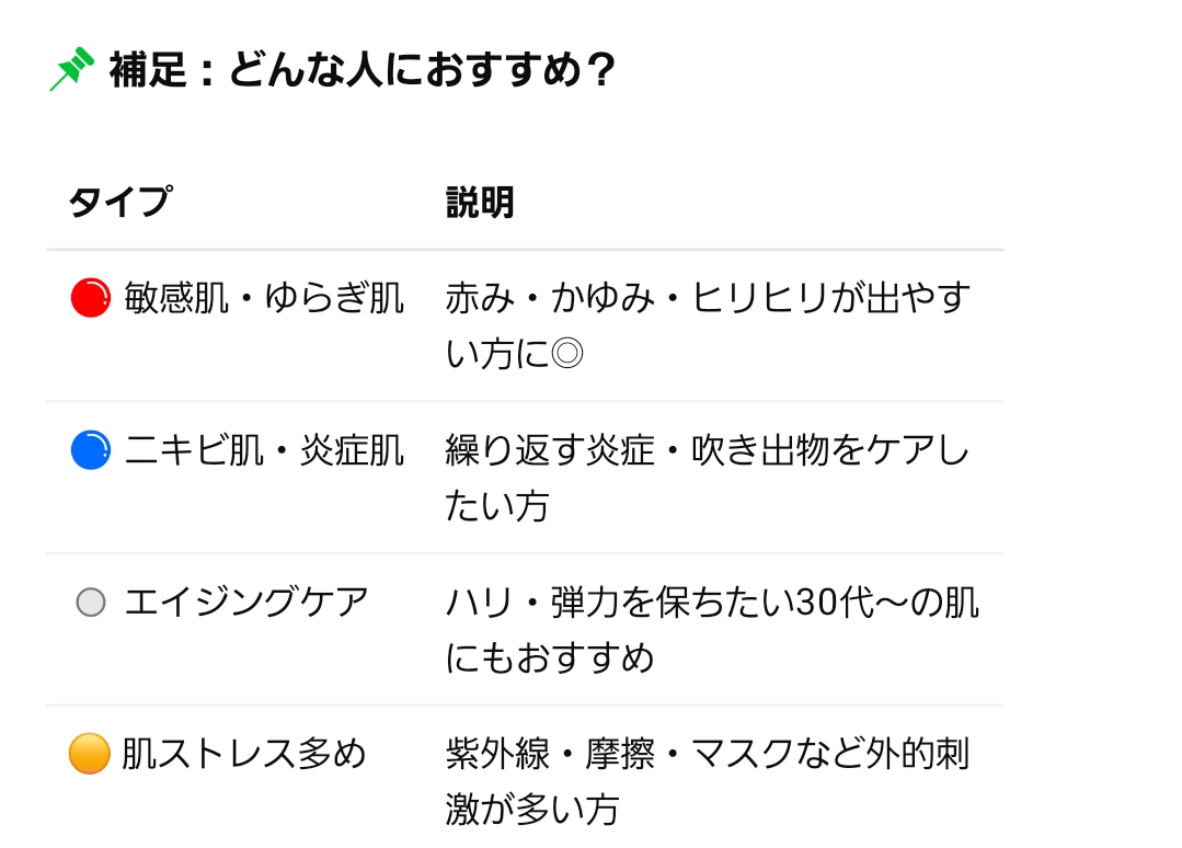 日焼け止めクリームSPF50+ PA++++(50ml)