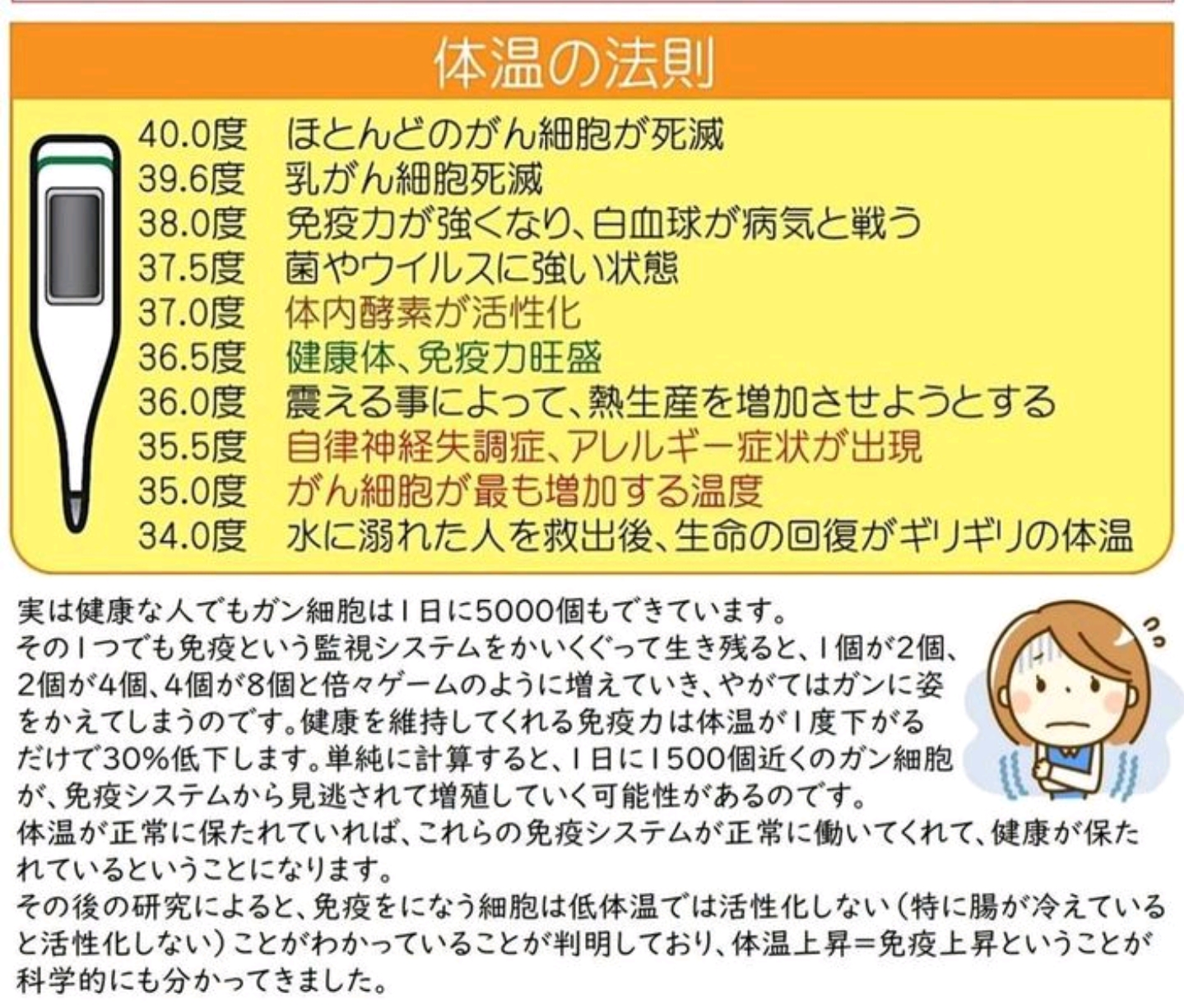 (M~L)電磁波軽減遠赤外線腹巻き(テラヘルツ・ホルミシス・CMC)makuno