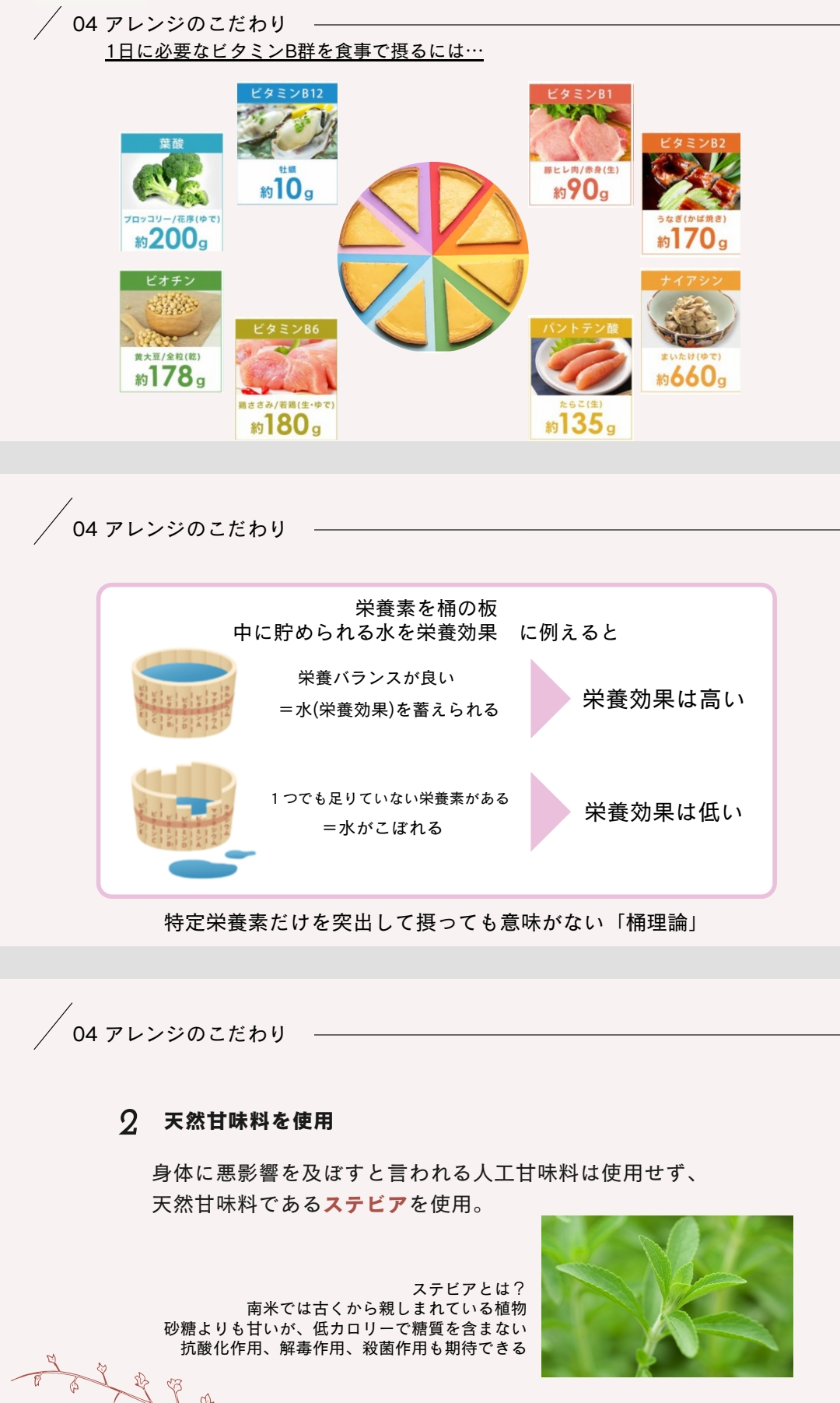 食前、食後のサポート