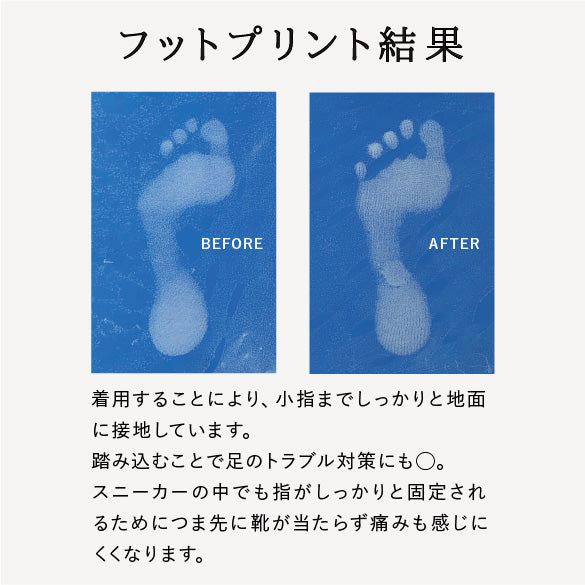 高機能・遠赤外線アンクルソックス