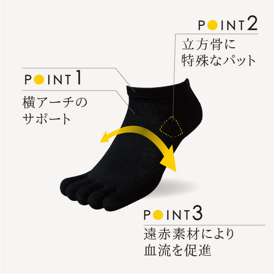 高機能・遠赤外線アンクルソックス