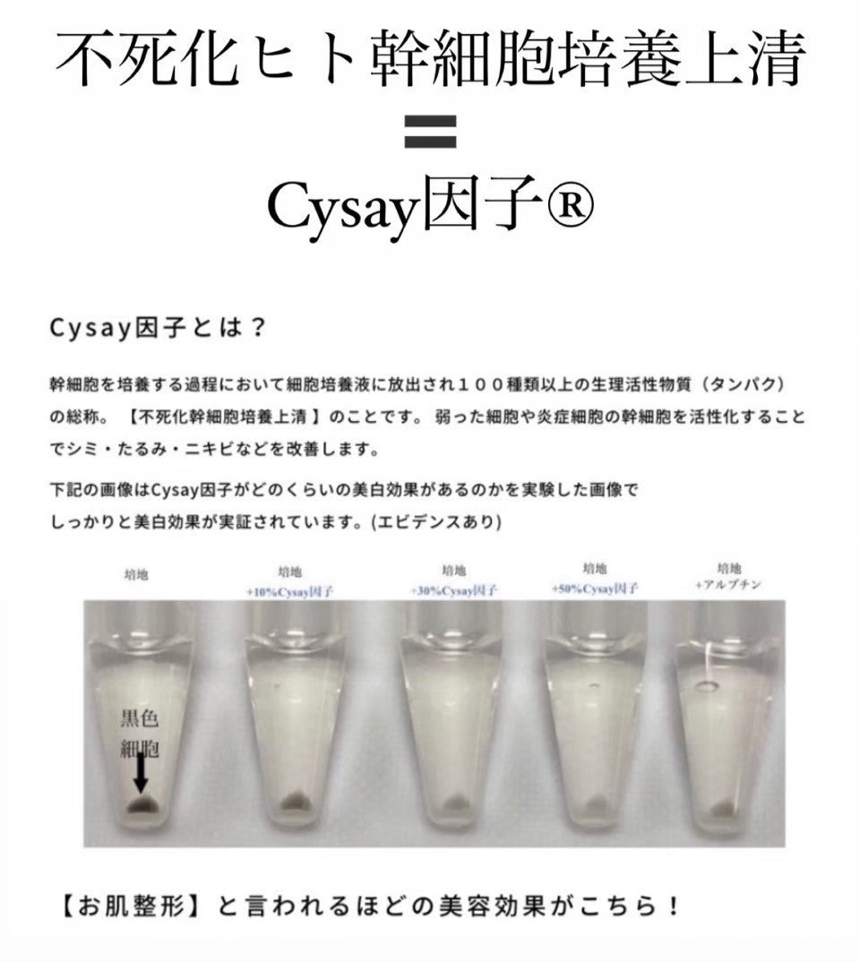 Cysay因子ボディローション(150ml)