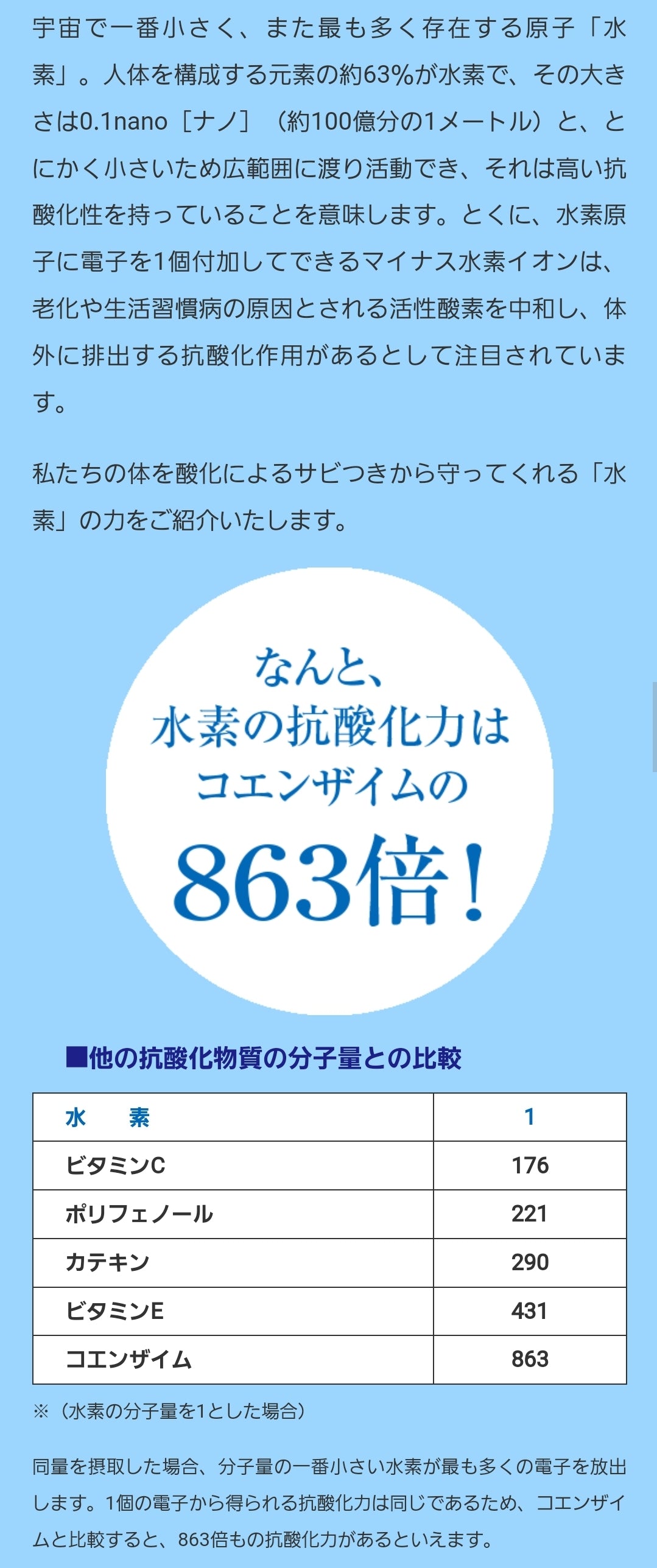 Lakshmi Enzyme〜ラクシュミーエンザイム〜(90包)1日3回