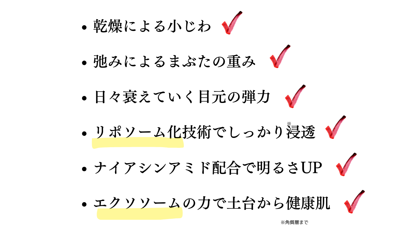 AAPEスペシャルキット7点セット(ポイント対象外)