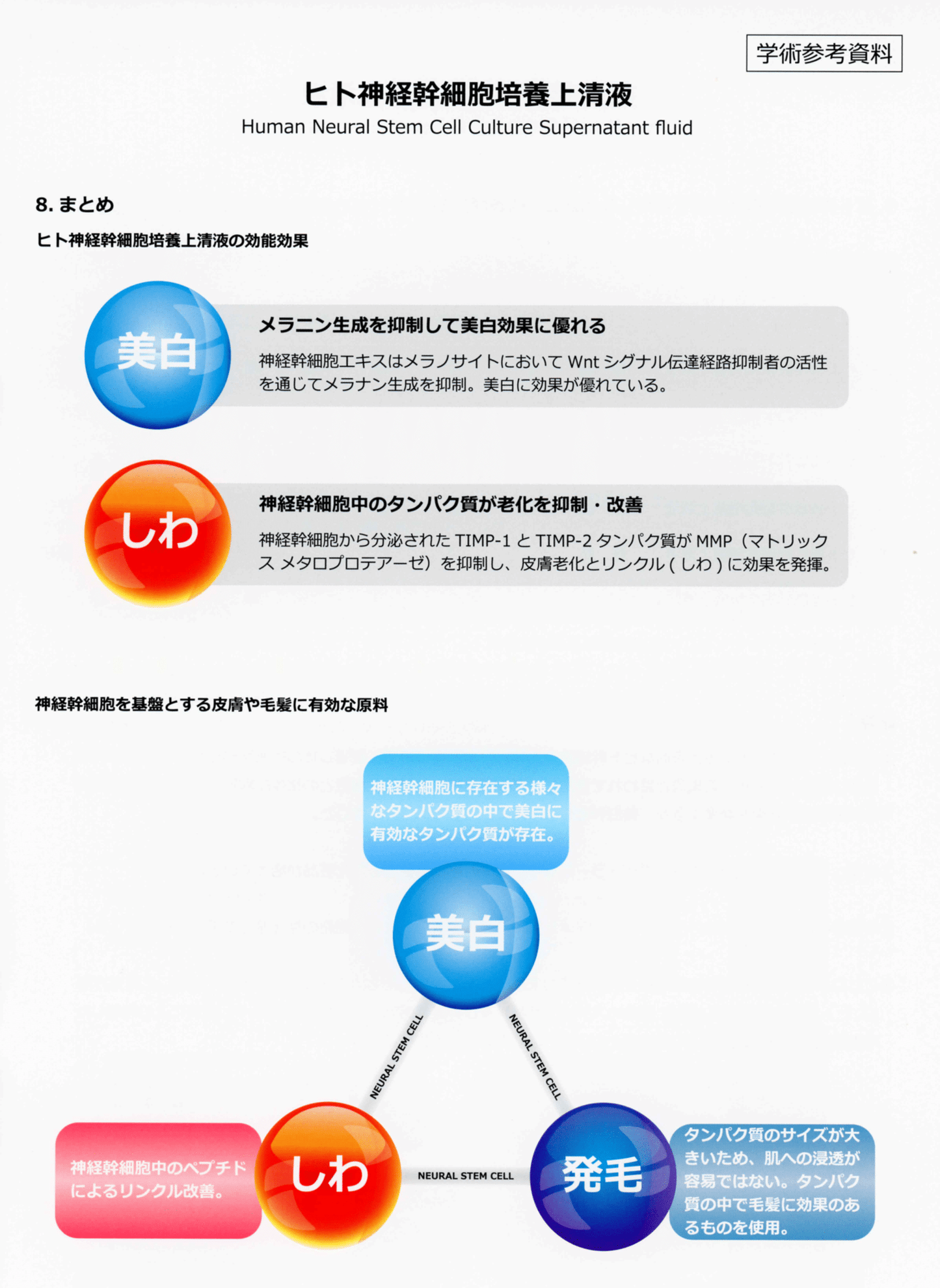 Revi陶肌セラム 30本