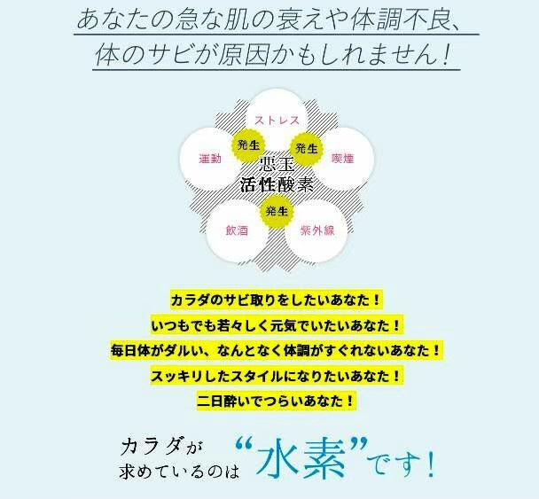 高濃度水素吸引器