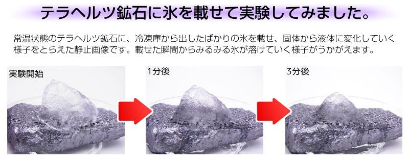 テラヘルツローラー