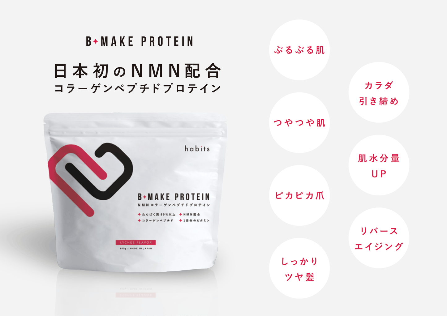コラーゲン×NMNプロテイン