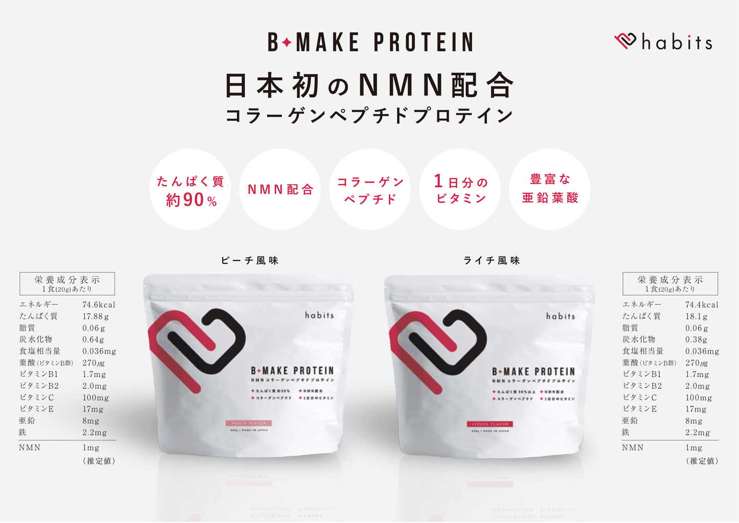 コラーゲン×NMNプロテイン