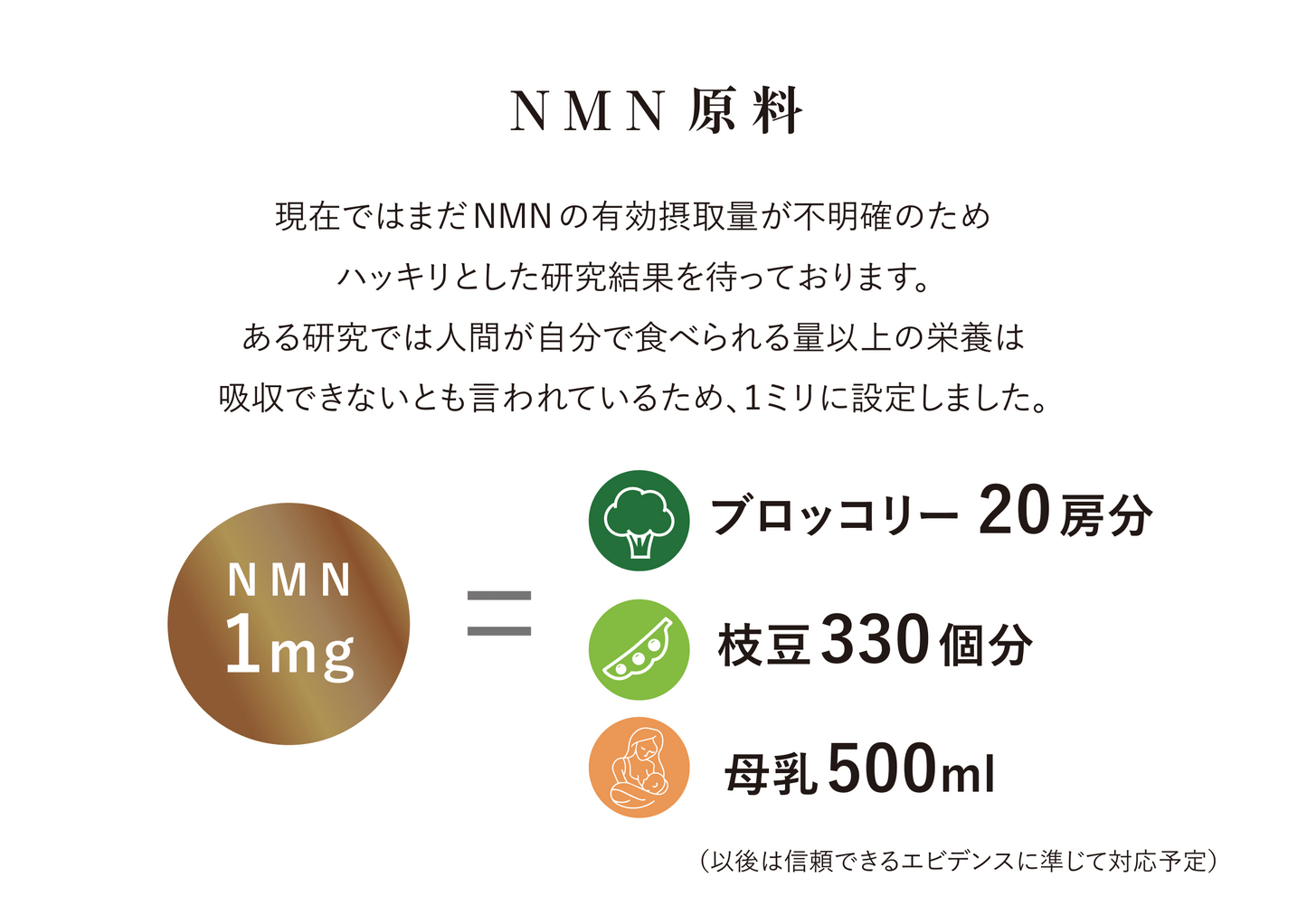 コラーゲン×NMNプロテイン