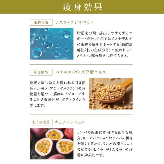 メラ・ボーテ 150g 痩身クリーム