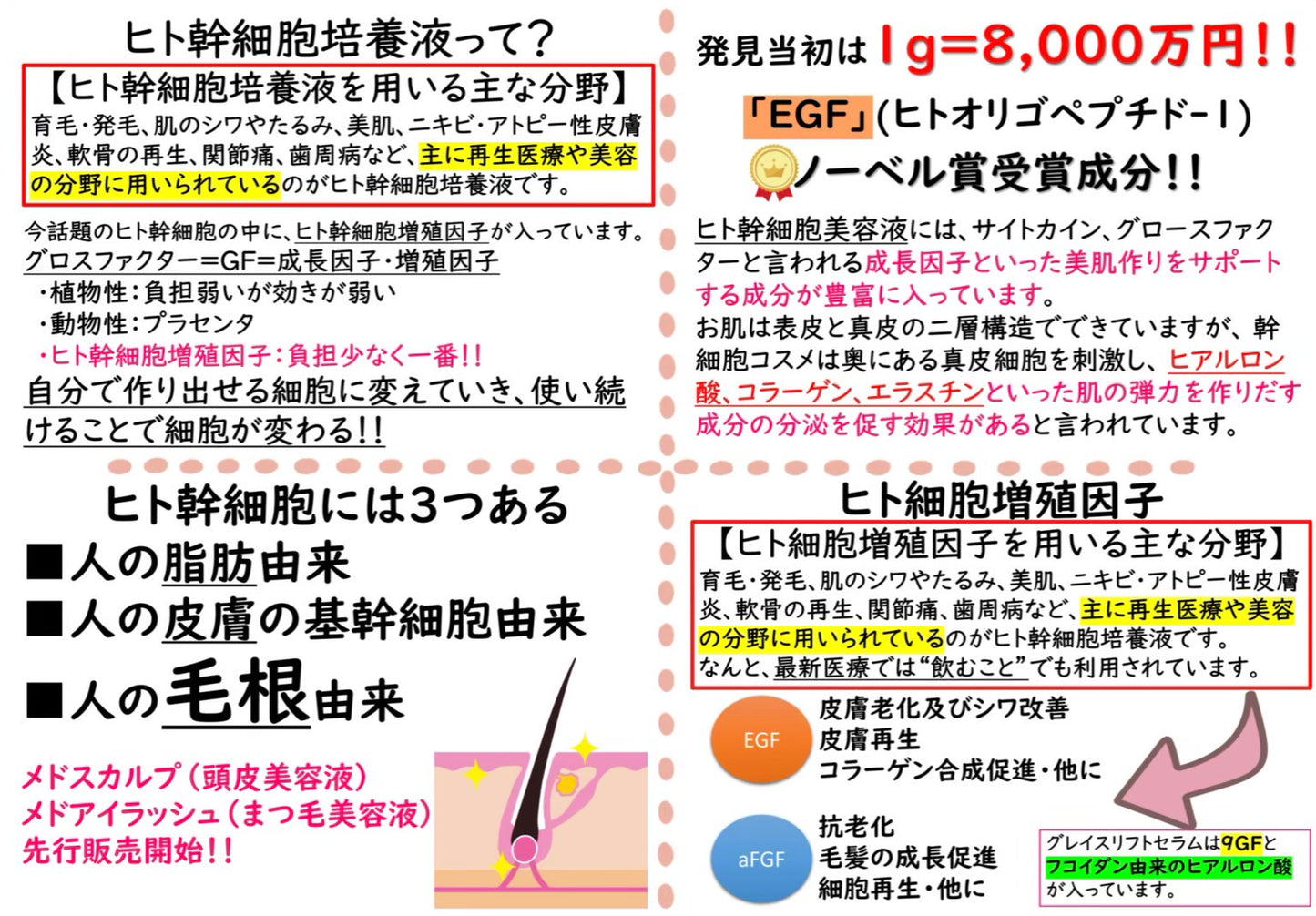 スカルプシャンプー 育毛、白髪予防(毛根幹細胞配合)500ml