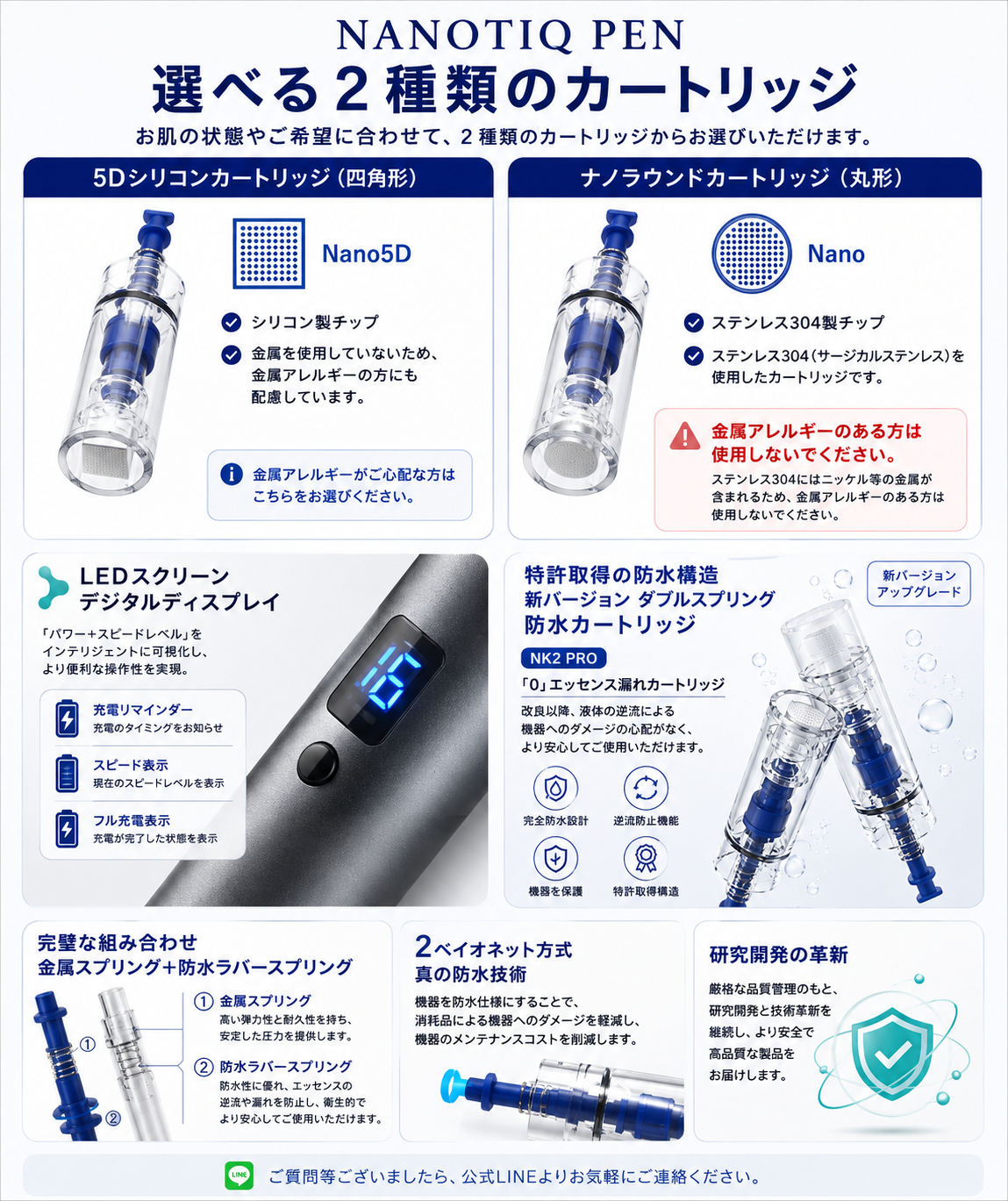 MTS マイクロニードルダーマペン