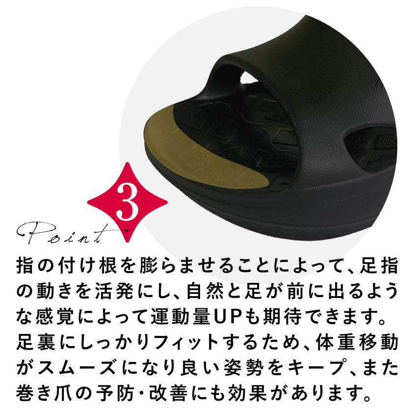 高機能サンダル