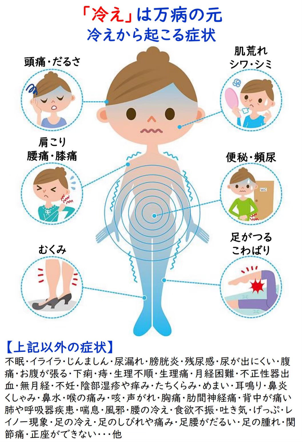 電磁波軽減遠赤外線腹巻き(テラヘルツ・ホルミシス・CMC)makuno