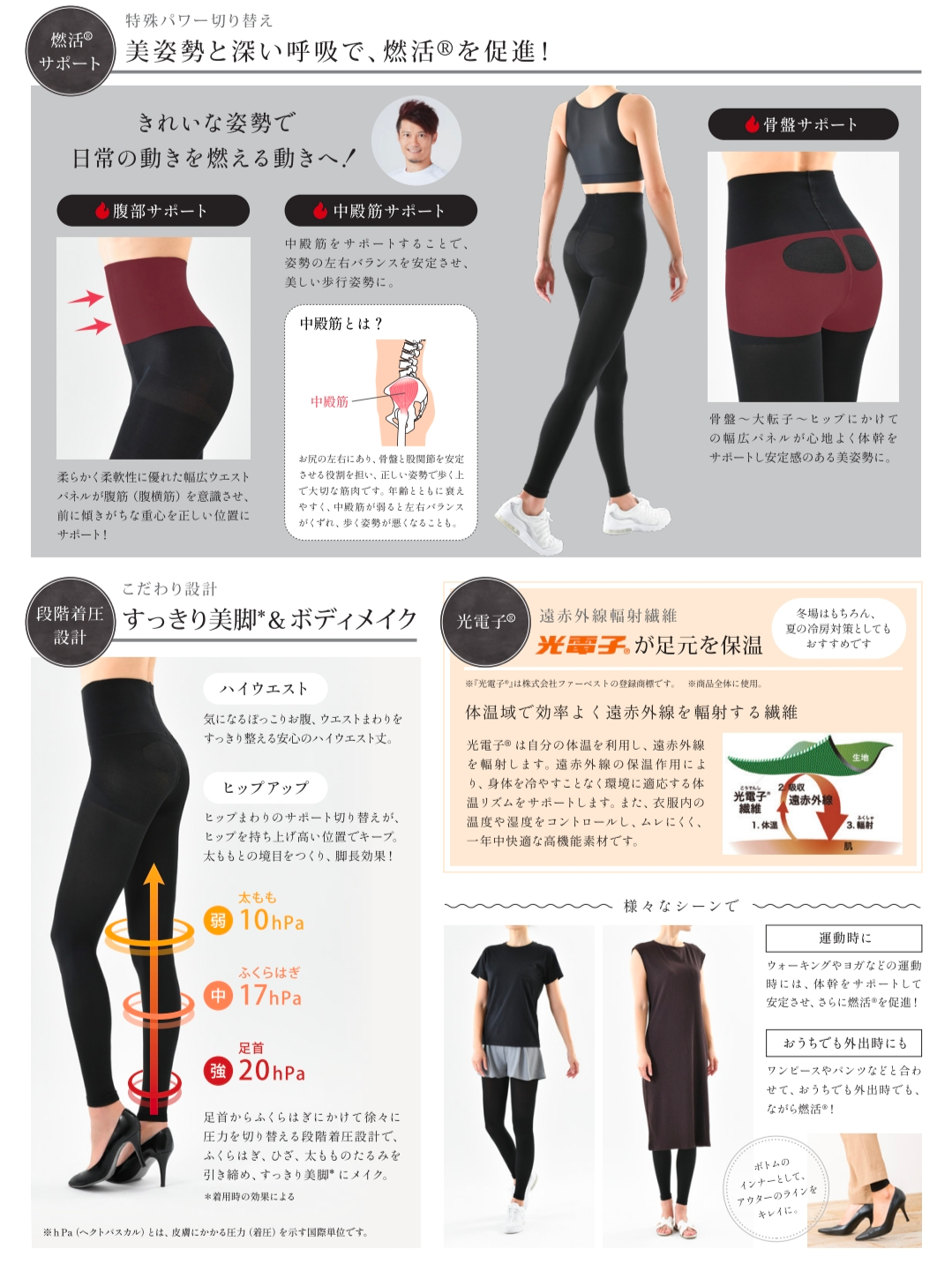 遠赤外線スパッツ 燃活サポート美脚レギンス ブラック