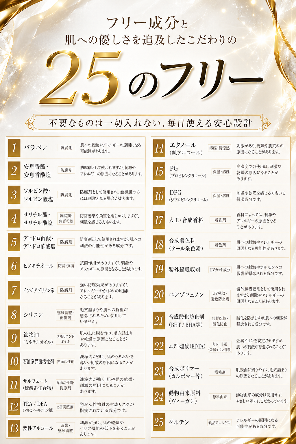 Celluxe Serum Lotion(100ml)化粧水+美容液