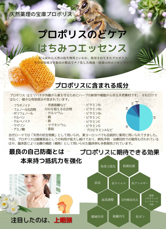 プロポリスのどケアエッセンス(30ml)