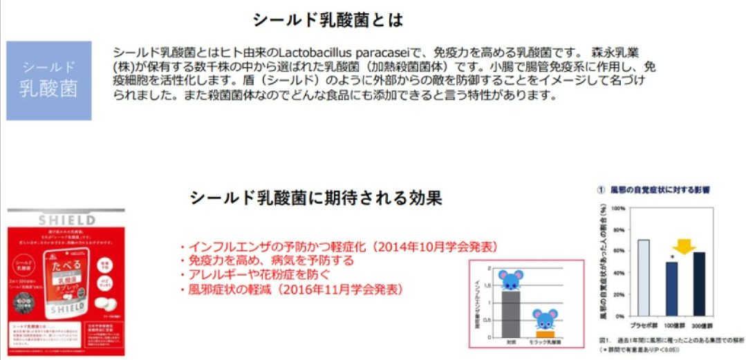 TCELLMAX(60粒)幹細胞サプリ